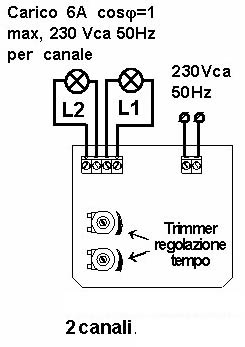 schema centralina rampa incrociata