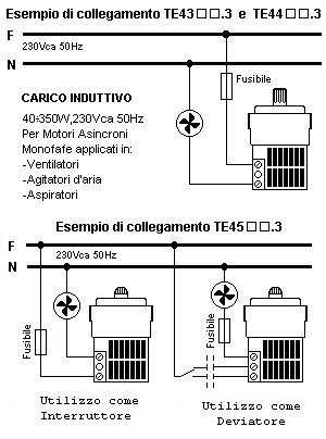 indicazioni di collegamento variatori per ventole